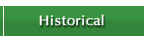 Historical Spots in and around Mumbai